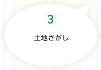 （3）土地さがし